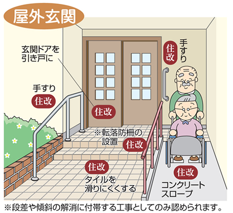 施工実績5ビフォー