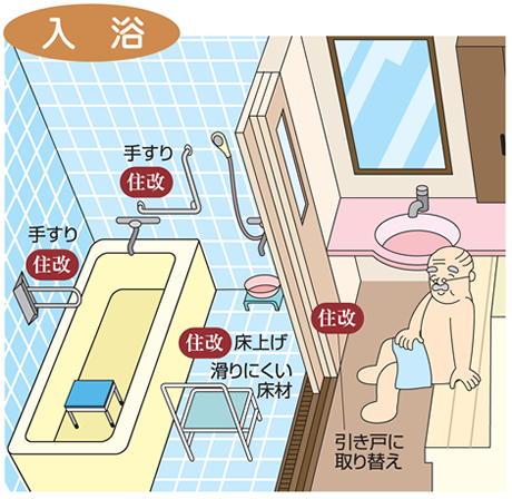 施工実績5アフター